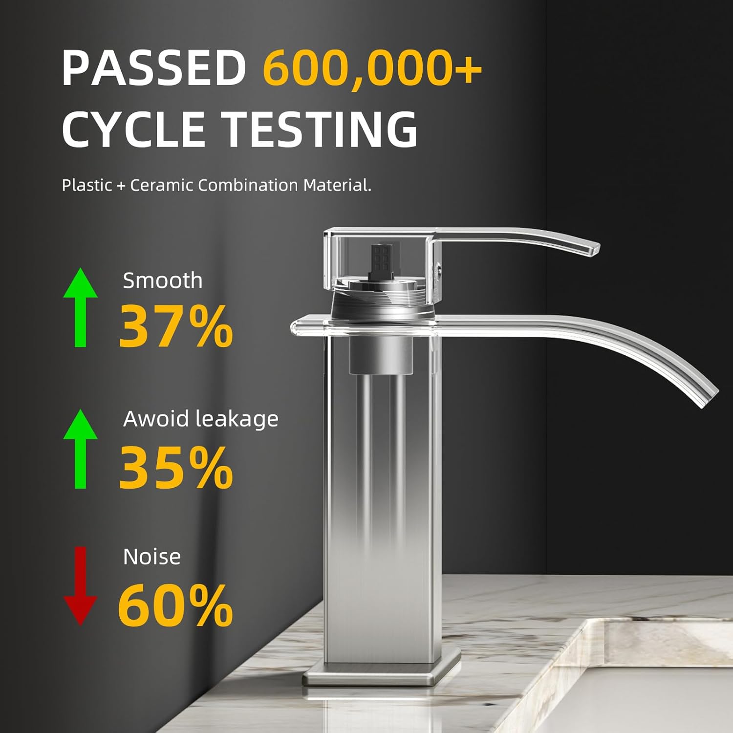 Bathroom Faucet: Brushed Nickel finish; modern-style waterfall lavatory faucet with a single-handle design; compatible with 1-hole or 3-hole sink configurations. Single-Hole Sink Installation