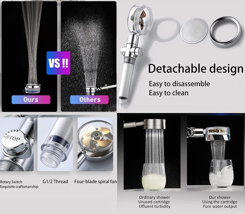 High-Pressure Handheld Showerhead — Features a built-in filtration system utilizing vortex jet and turbine propeller technology for enhanced pressure; supports full 360-degree rotation.