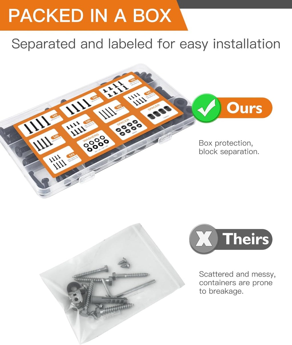 Universal TV Mounting Hardware Screw Kit Set with Box - M4 M5 M6 M8 Screws and Washers Spacers, Replacement Screws for TV  Mounting, Fits Most TV/Monitor up to 80 inch