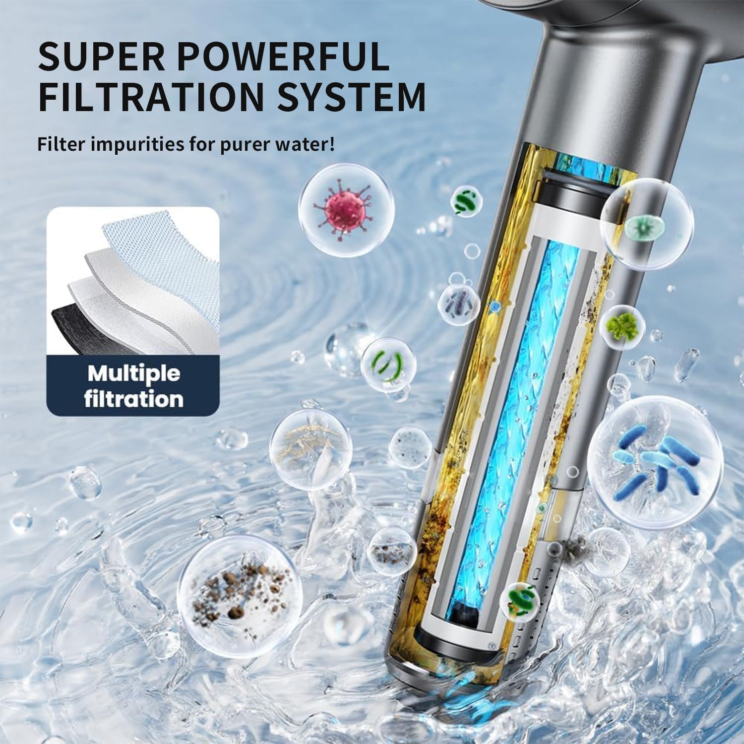 Filtered Shower Head (with Handheld Spray): High-Pressure with 3 Spray Modes; Built-in Filtration System Engineered for Hard Water—Upgraded Clog-Resistant Nozzles |