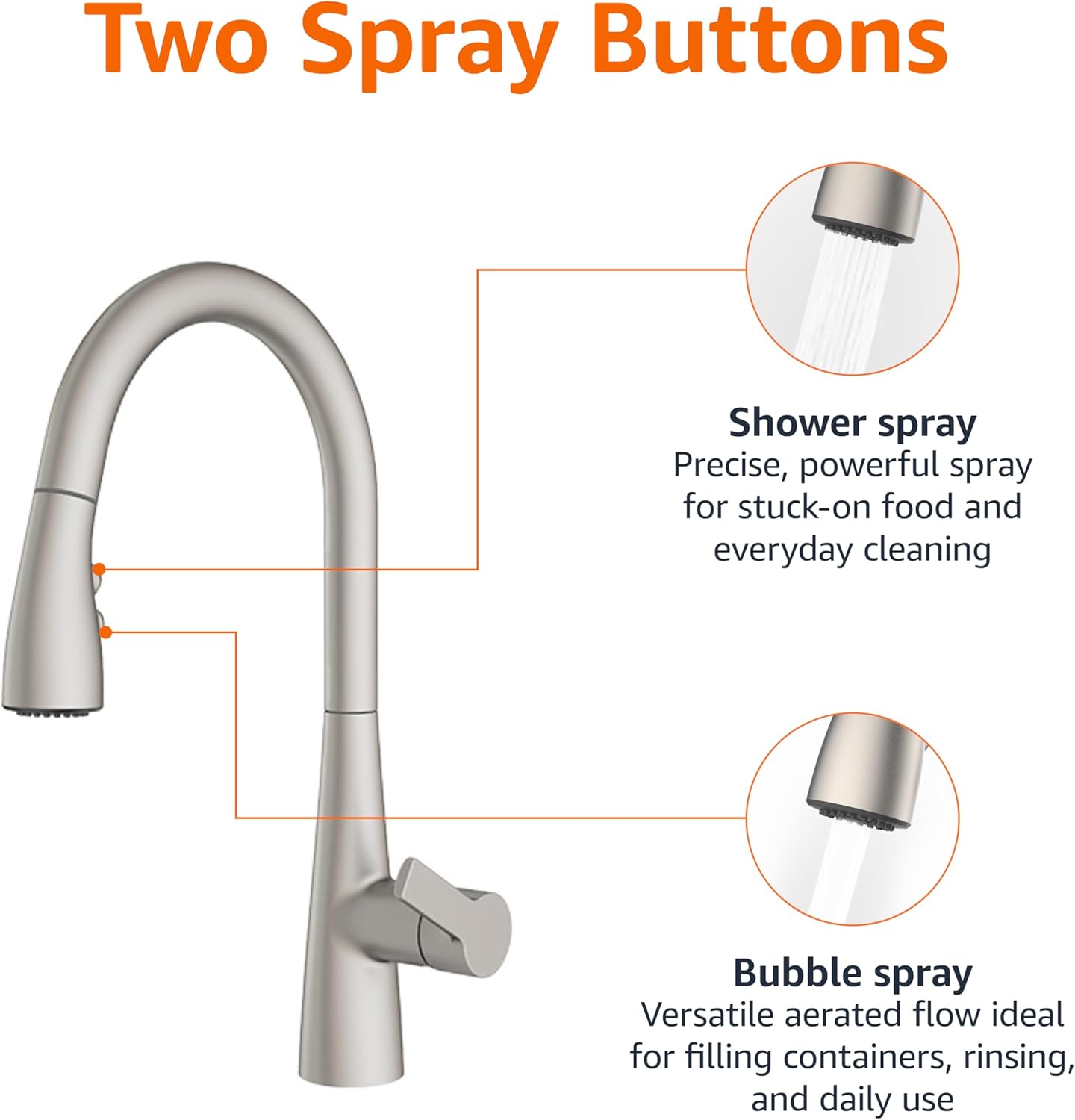 Kitchen Pull-Down Faucet (Includes Quick-Install Kit) — Dual Spray Modes, Fingerprint-Resistant Stainless Steel Finish, Easy Installation, Single Unit Pack