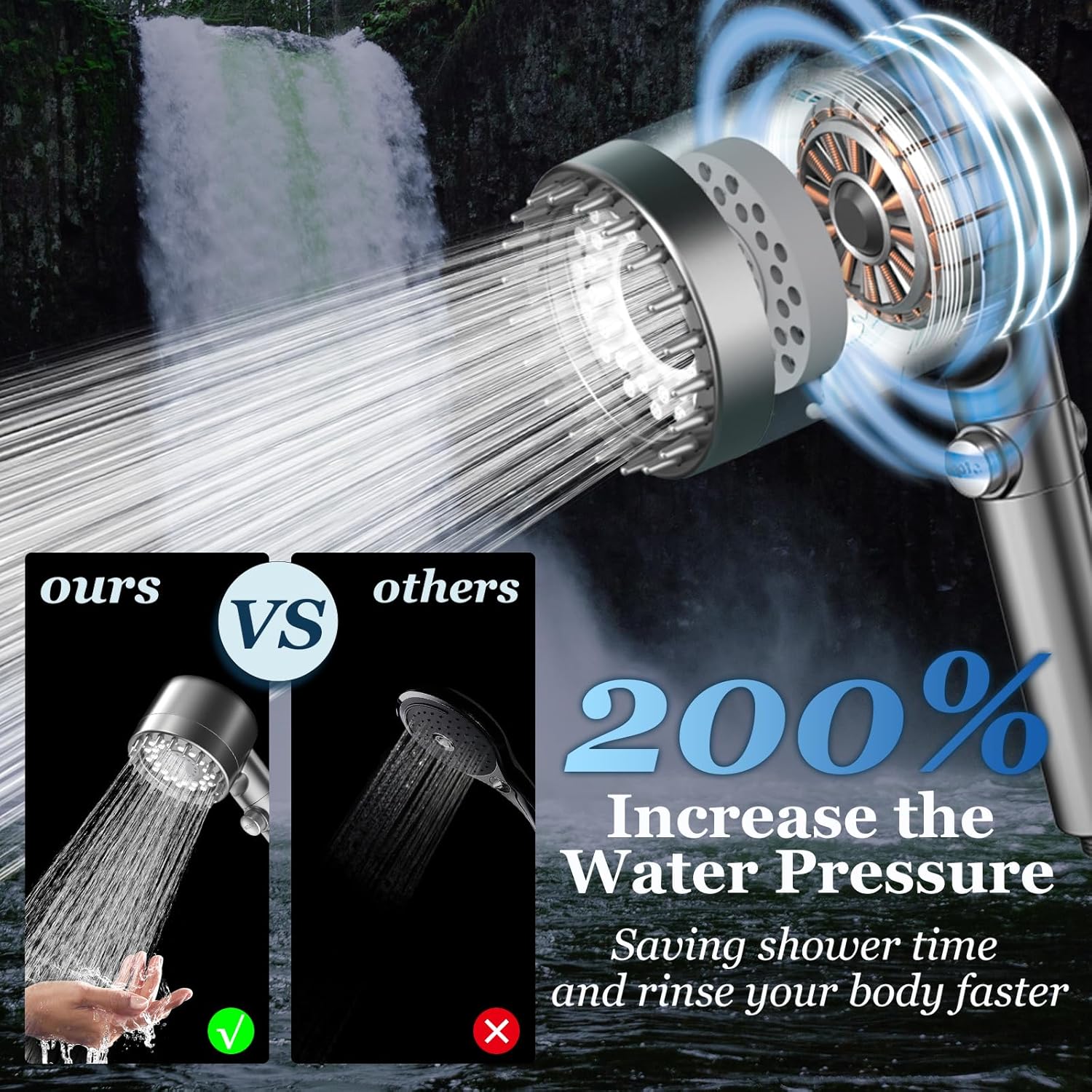 Filtered Showerhead (with Handheld) — High-Pressure 4-Spray-Mode Showerhead, Features Built-in Filter Cartridge and Upgraded Clog-Resistant Nozzles (Designed for Hard Water)